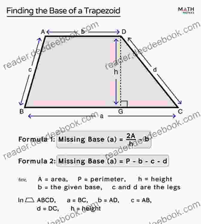 A Diagram Of A Trapezoid With Labeled Bases And Height The Misfit Quadrilateral: A Trapezoid S Story (Math Stories For Middle Grades 1)