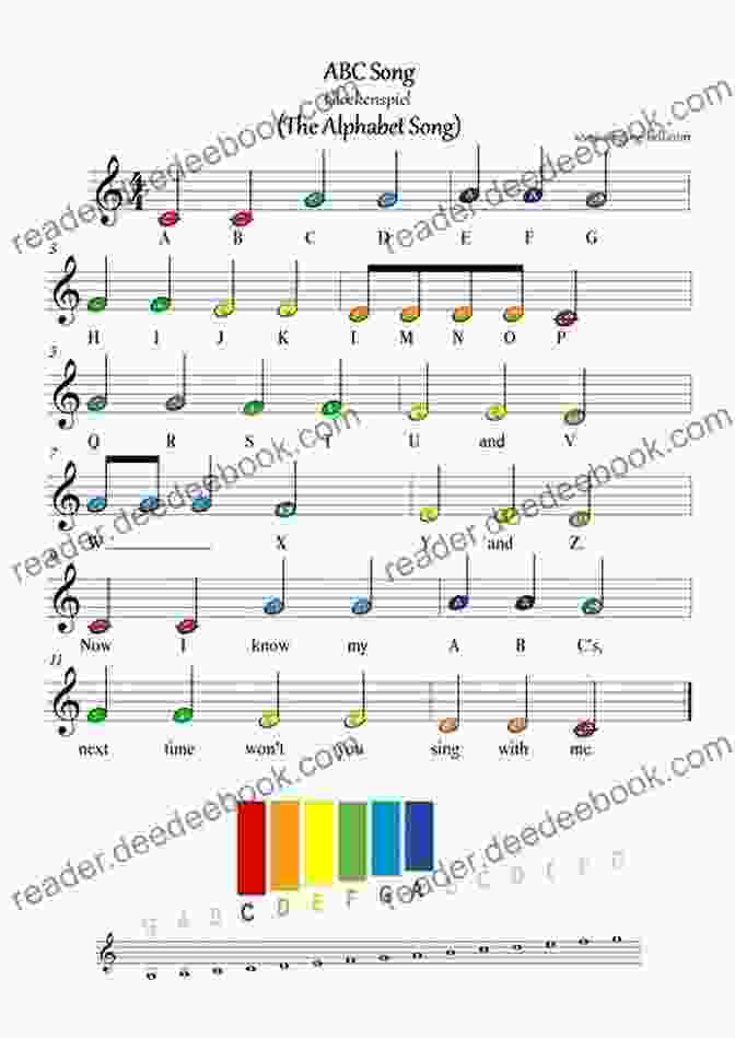 Alphabet Song Xylophone Sheet Music First 50 Songs You Should Play On Xylophone Songbook