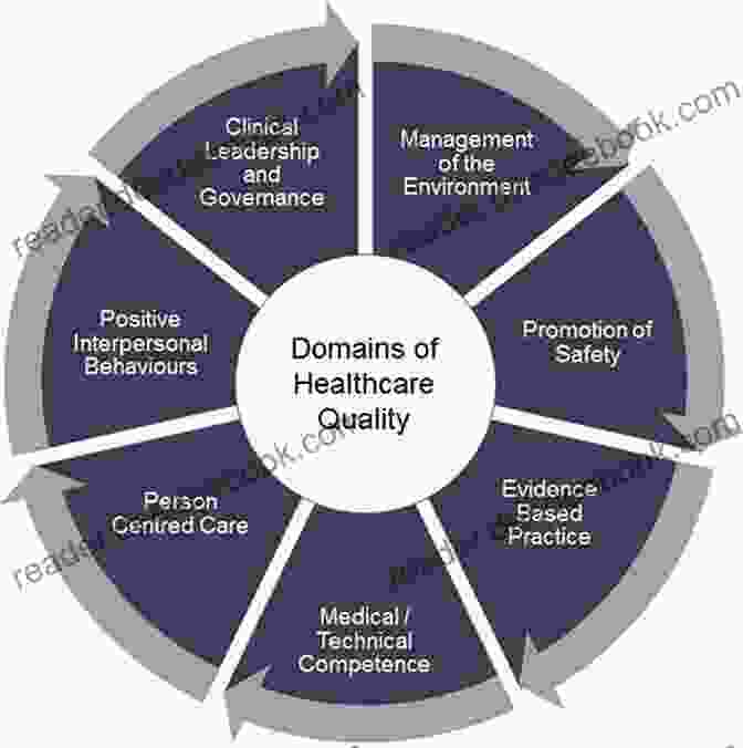 Management And High Quality Care Oral And Maxillofacial Surgery For The Medically Compromised Patient: A Guide To Management And High Quality Care