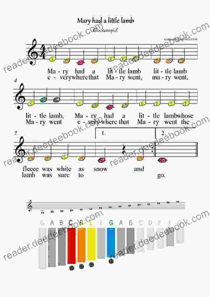 Mary Had A Little Lamb Xylophone Sheet Music First 50 Songs You Should Play On Xylophone Songbook