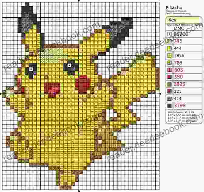 Pikachu Cross Stitch Pattern Pokemon Embroidery Designs: Cross Stitch Embroidery