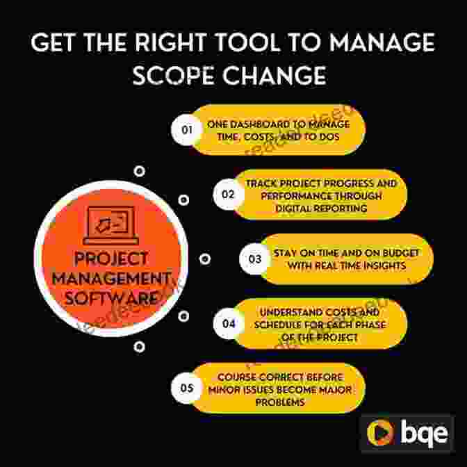 Project Manager Overwhelmed By Scope Changes Scrappy Project Management: The 12 Predictable And Avoidable Pitfalls Every Project Faces (Scrappy About 1)