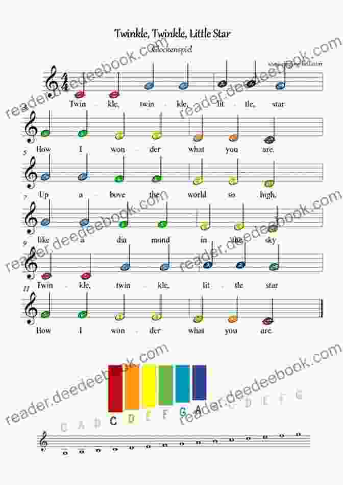 Twinkle, Twinkle, Little Star Xylophone Sheet Music First 50 Songs You Should Play On Xylophone Songbook