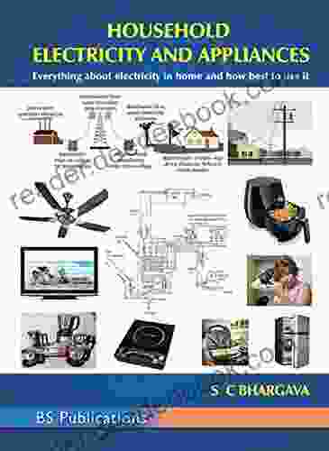 Household Electricity And Appliances Philip K Dick