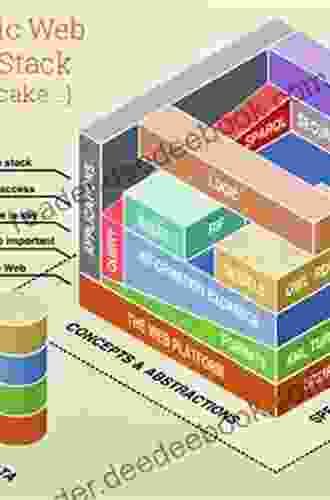 Knowledge Engineering and Semantic Web: 8th International Conference KESW 2024 Szczecin Poland November 8 10 2024 Proceedings (Communications in Computer and Information Science 786)